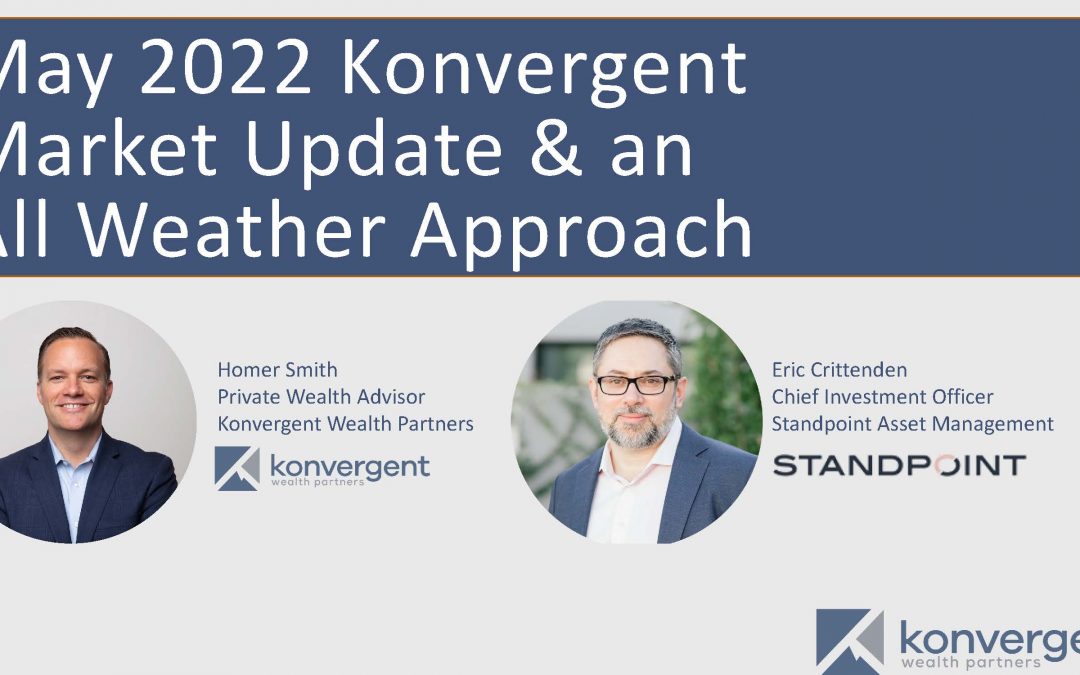 May Market and Economic Update – an All Weather Approach